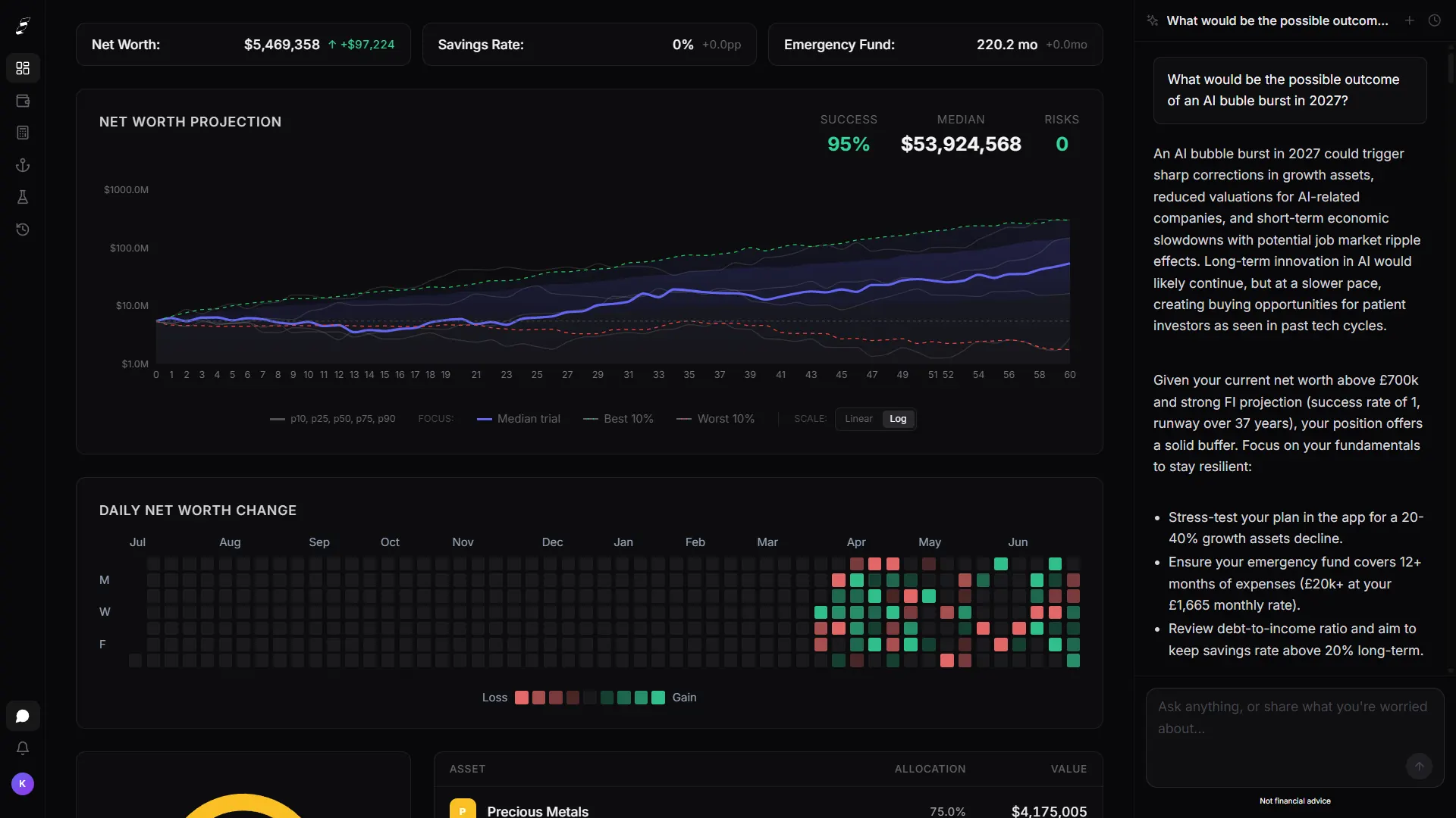 Simvora app dashboard